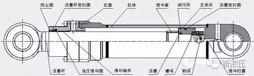 液压油缸图纸