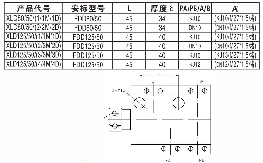 单向锁1.png