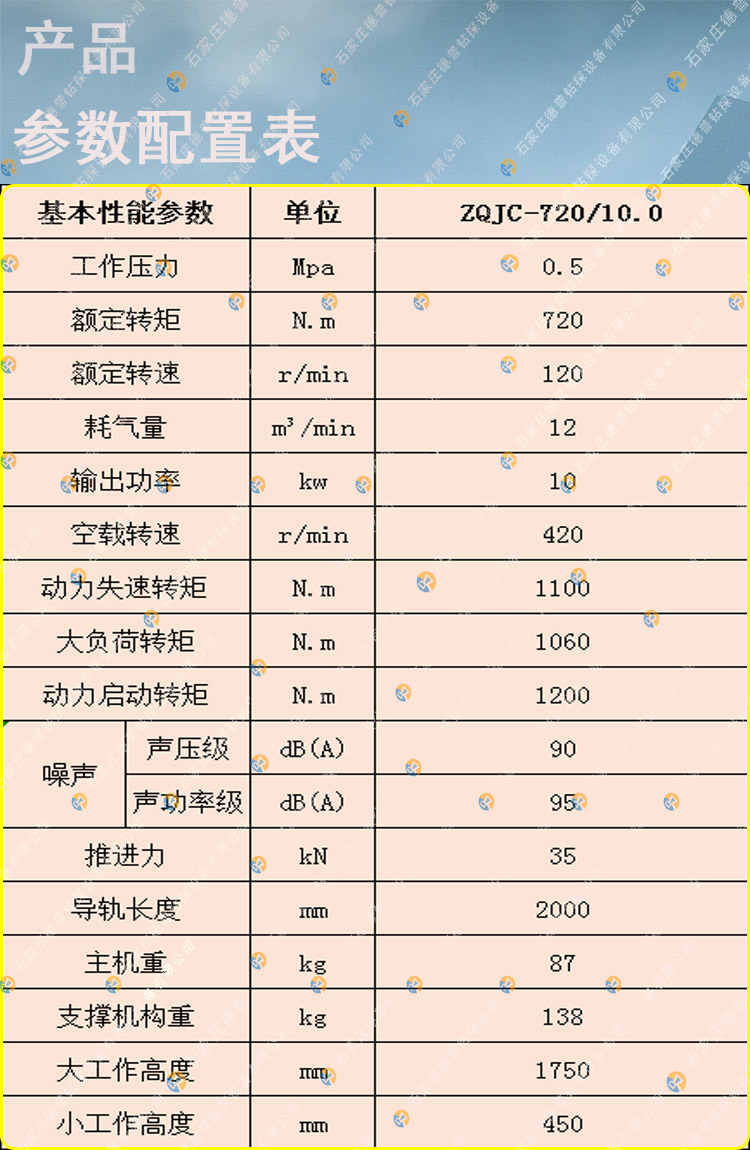 720产品参数表.jpg